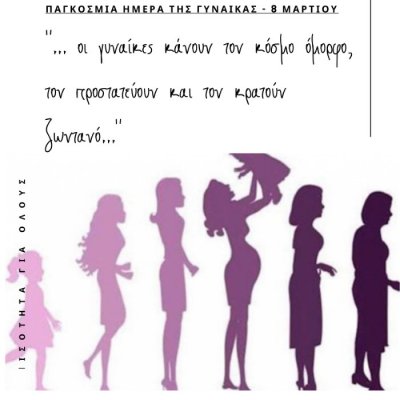 Παγκόσμια Ημέρα της Γυναίκας