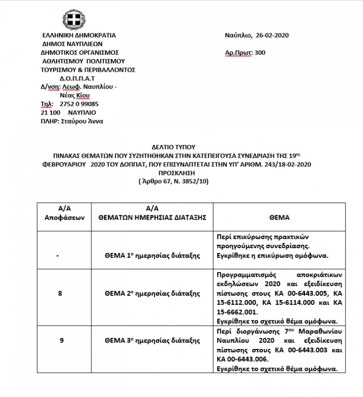 ΠΙΝΑΚΑΣ ΘΕΜΑΤΩΝ ΠΟΥ ΣΥΖΗΤΗΘΗΚΑΝ ΣΤΗΝ ΚΑΤΕΠΕΙΓΟΥΣΑ ΣΥΝΕΔΡΙΑΣΗ ΤΗΣ 19ης ΦΕΒΡΟΥΑΡΙΟΥ 2020