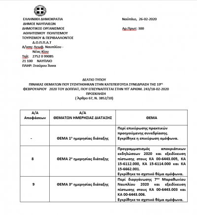 ΠΙΝΑΚΑΣ ΘΕΜΑΤΩΝ ΠΟΥ ΣΥΖΗΤΗΘΗΚΑΝ ΣΤΗΝ ΚΑΤΕΠΕΙΓΟΥΣΑ ΣΥΝΕΔΡΙΑΣΗ ΤΗΣ 19ης ΦΕΒΡΟΥΑΡΙΟΥ 2020
