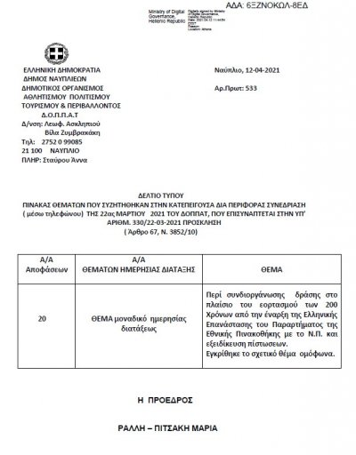 Πίνακας Θεμάτων που Συζητήθηκαν στην Κατεπείγουσα Συνεδρίαση ( μέσω τηλεφώνου) της 22ης Μαρτίου 2021