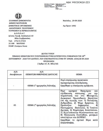 ΠΙΝΑΚΑΣ ΘΕΜΑΤΩΝ ΠΟΥ ΣΥΖΗΤΗΘΗΚΑΝ ΣΤΗΝ ΚΑΤΕΠΕΙΓΟΥΣΑ ΣΥΝΕΔΡΙΑΣΗ ΤΗΣ 28ης ΣΕΠΤΕΜΒΡΙΟΥ 2020
