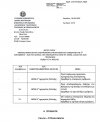 ΠΙΝΑΚΑΣ ΘΕΜΑΤΩΝ ΠΟΥ ΣΥΖΗΤΗΘΗΚΑΝ ΣΤΗΝ ΚΑΤΕΠΕΙΓΟΥΣΑ ΣΥΝΕΔΡΙΑΣΗ ΤΗΣ 3ης ΣΕΠΤΕΜΒΡΙΟΥ 2020