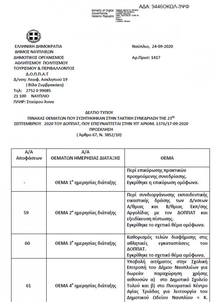 ΠΙΝΑΚΑΣ ΘΕΜΑΤΩΝ ΠΟΥ ΣΥΖΗΤΗΘΗΚΑΝ ΣΤΗΝ ΤΑΚΤΙΚΗ ΣΥΝΕΔΡΙΑΣΗ ΤΗΣ 23ης ΣΕΠΤΕΜΒΡΙΟΥ 2020