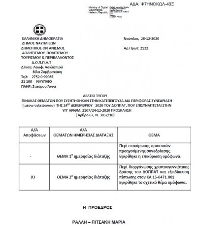 Πίνακας Θεμάτων που Συζητήθηκαν στην Κατεπείγουσα δια περιφοράς  Συνεδρίαση ( μέσω τηλεφώνου) της 24ης Δεκεμβρίου 2020