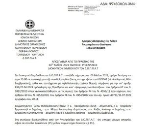 Απόφαση &quot;Επί αιτήσεως περί συνδιοργάνωσης έκθεσης βιβλίου της Πανελλήνιας Ομοσπονδίας Εκδοτών Βιβλιοχαρτοπωλών Ελλάδος ( ΠΟΕΒ) με τον ΔΟΠΠΑΤ.&quot; 45/2023&quot; 44/2023