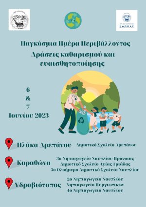 Περιβαλλοντικές Δράσεις – Δήμος Ναυπλιέων