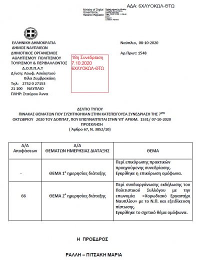 Πίνακας Θεμάτων που Συζητήθηκαν στην Κατεπείγουσα Συνεδρίαση της 7ης Οκτωβρίου 2020