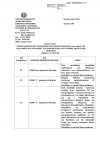 Πίνακας Θεμάτων που Συζητήθηκαν στην 10η Τακτική Συνεδρίαση ( μέσω Skype) της 27ης Μαίου 2021
