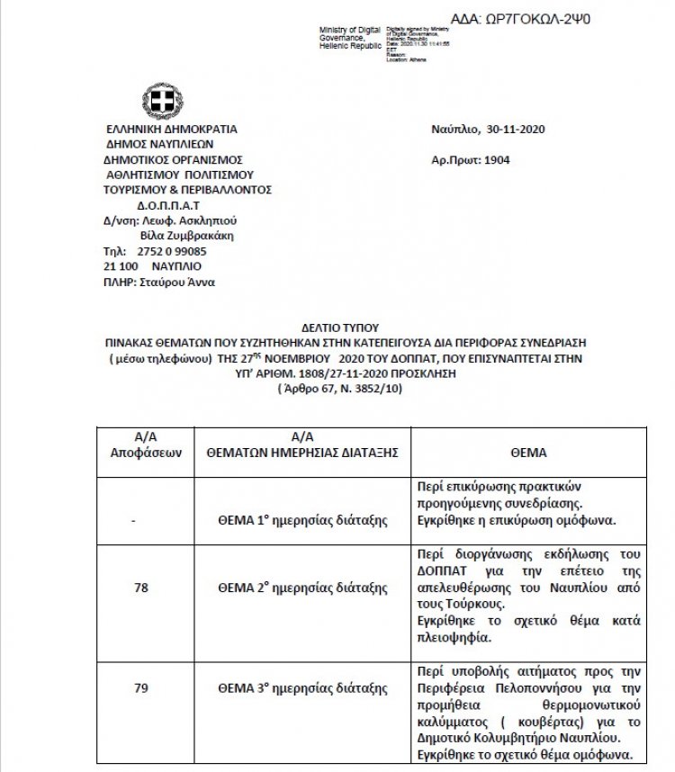 Πίνακας Θεμάτων που Συζητήθηκαν στην Κατεπείγουσα δια περιφοράς  Συνεδρίαση ( μέσω τηλεφώνου) της 27ης Νοεμβρίου 2020