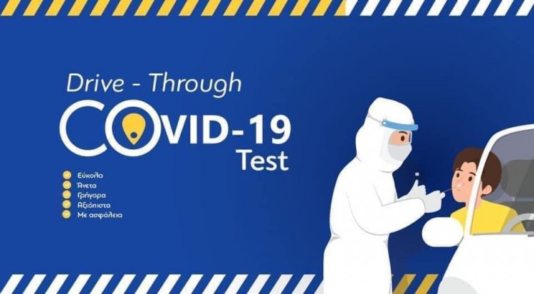 Πρόγραμμα διενέργειας Δωρεάν drive - through test